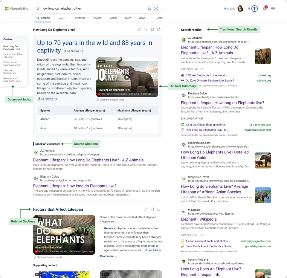 Microsoft додає ШІ-узагальнення до результатів пошуку Bing 001