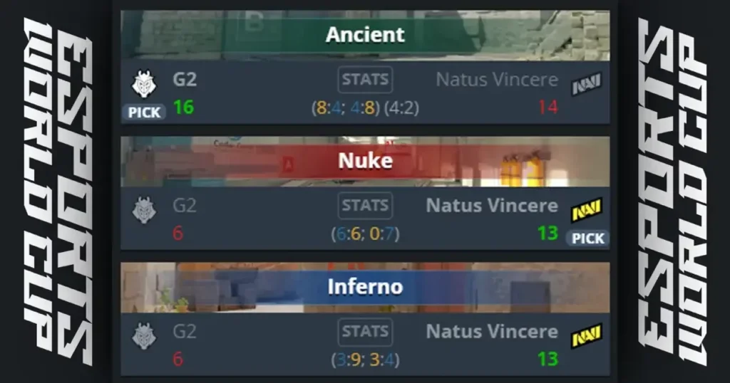 NAVI перемогли на Esports World Cup 001