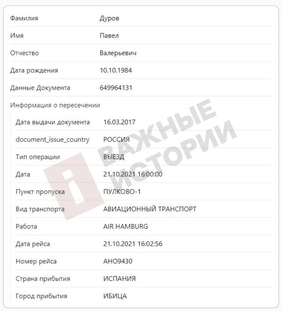50 разів Павло Дуров відвідував росію з 2015 по 2021 рік 001