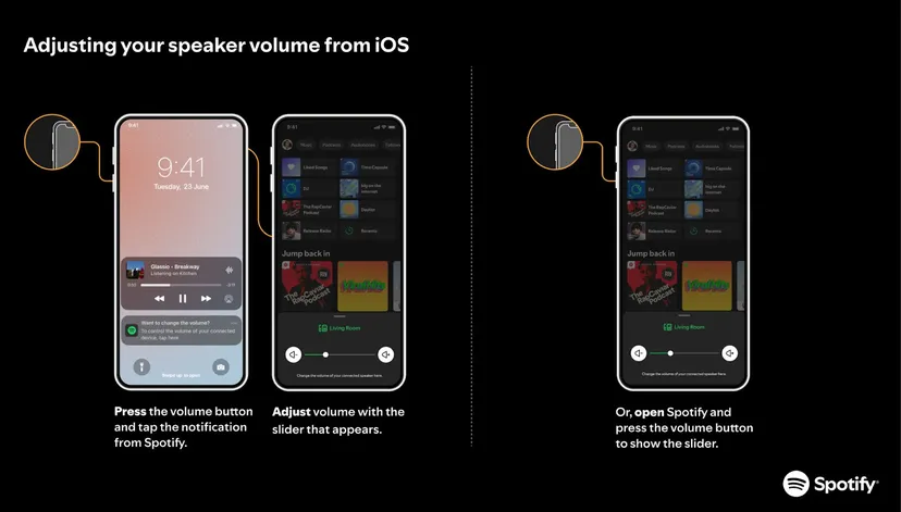 Кнопки гучності на iPhone більше не працюватимуть зі Spotify Connect 001