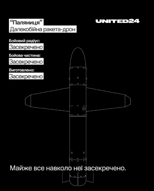 Таємна зброя України Чим небезпечна нова ракета-дрон Паляниця для росії 002