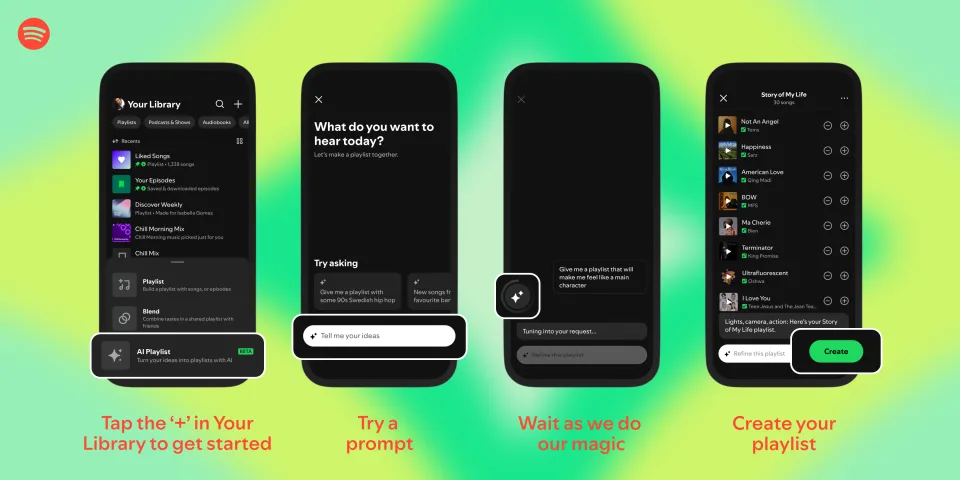 Spotify відкриває доступ до плейлистів зі штучним інтелектом для преміум-користувачів 001