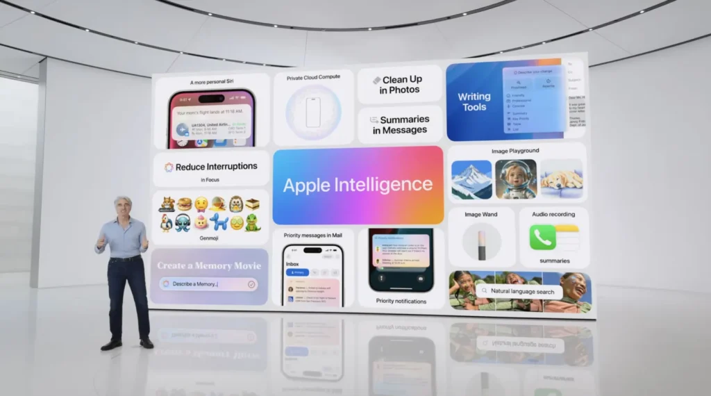 Всі функції Apple Intelligence, які з'являться в iOS 18.2