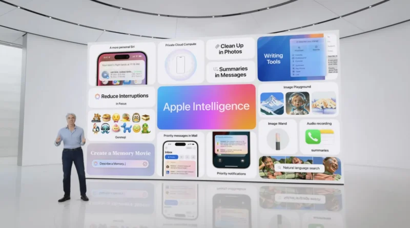 Всі функції Apple Intelligence, які з'являться в iOS 18.2