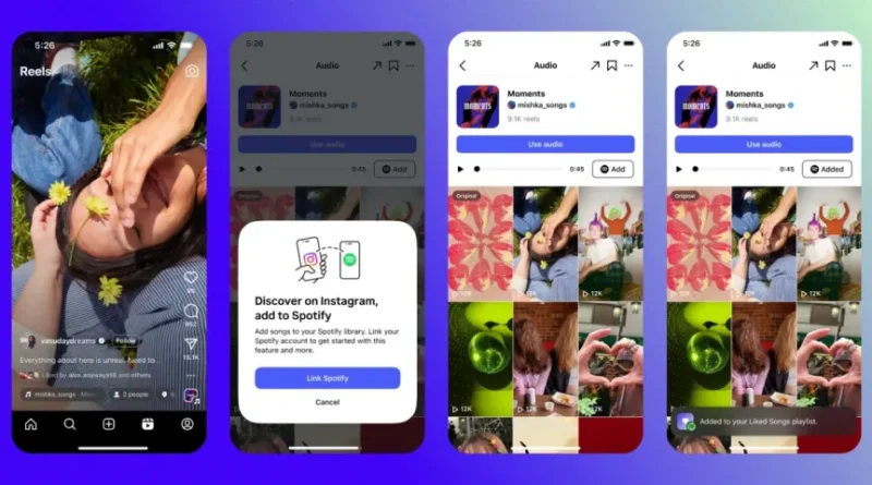 Instagram тепер дозволяє додавати музику з публікацій до Spotify