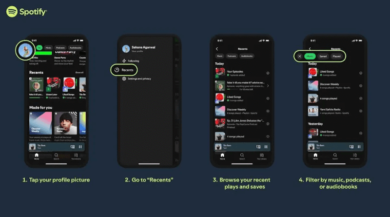 Spotify запустив нову сторінку Recents: все, що ви слухали, в одному місці