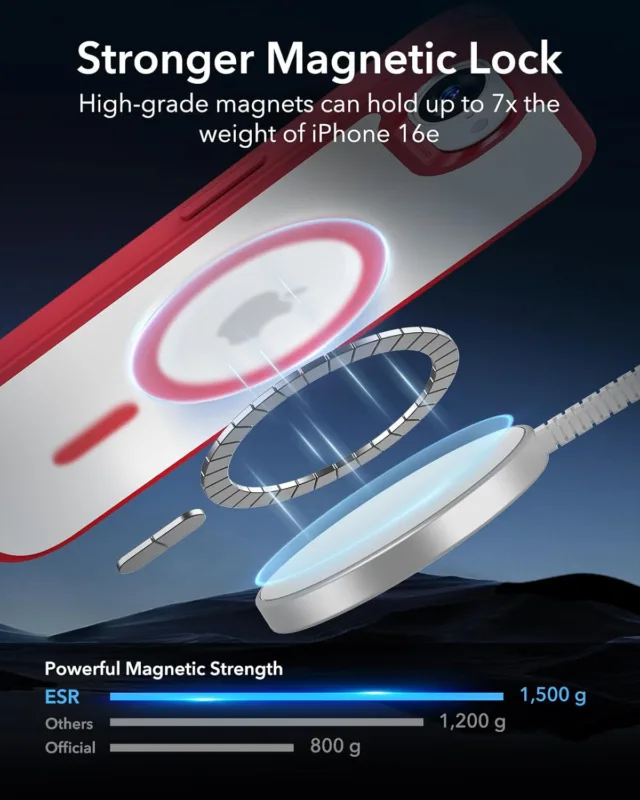 Як додати в iPhone 16e підтримку MagSafe: 3 простих рішення