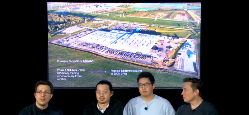 xAI Ілона Маска презентує Grok-3 — новітню ШІ-модель, що конкурує з OpenAI та Google