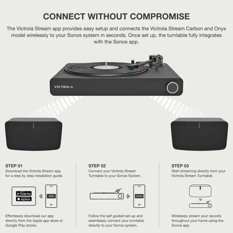 Victrola Works with Sonos