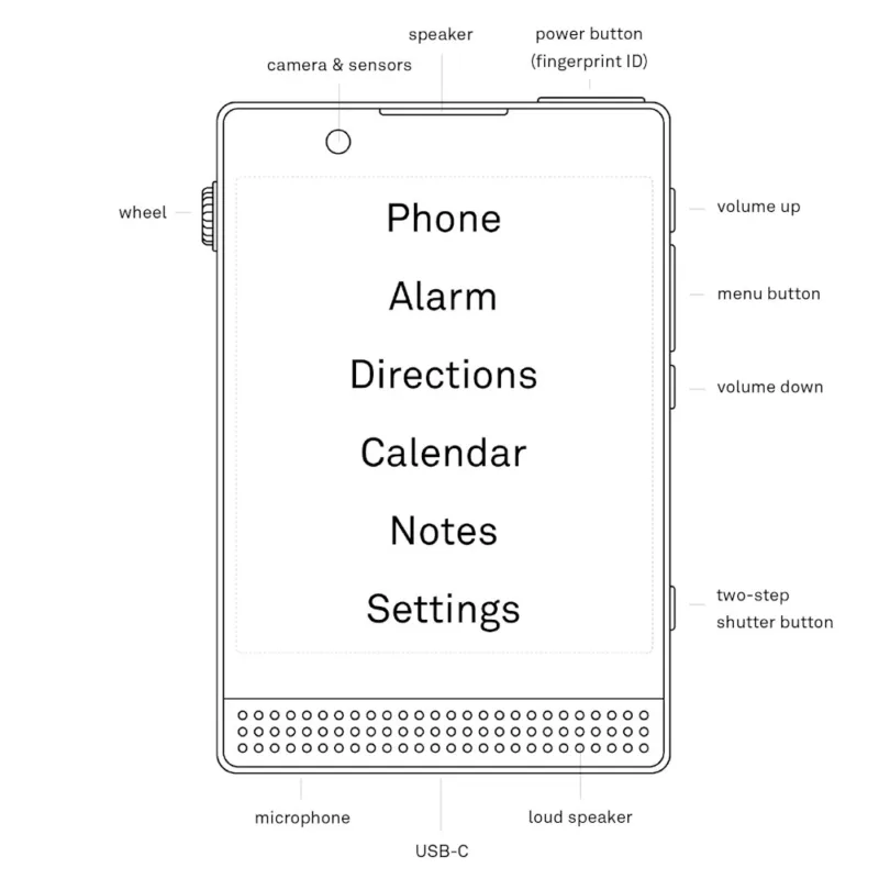 Light Phone III