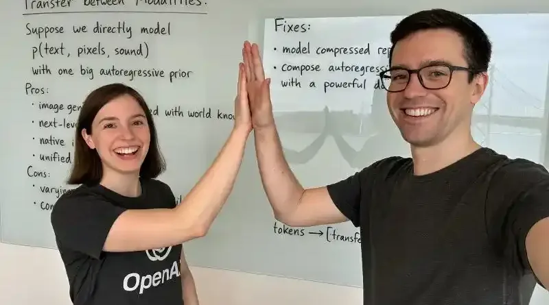 GPT-4o замість DALL-E: як саме OpenAI покращила генерацію зображень у ChatGPT