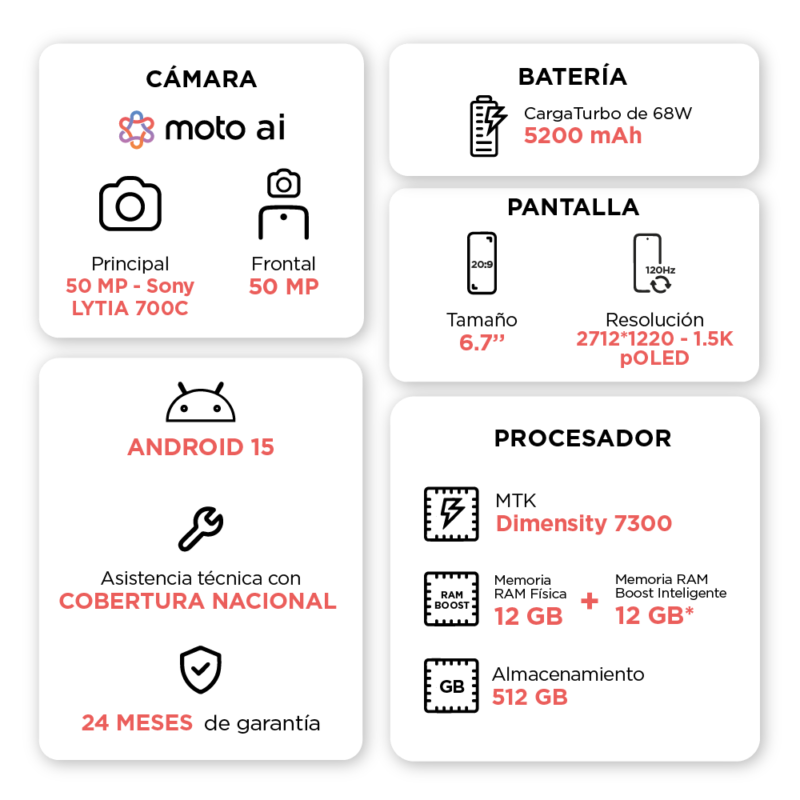 Motorola Edge 60: повний витік характеристик перед глобальним запуском 24 квітня