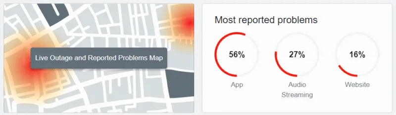 Масштабний збій у Spotify: користувачі по всьому світу повідомляють про проблеми з доступом до сервісу