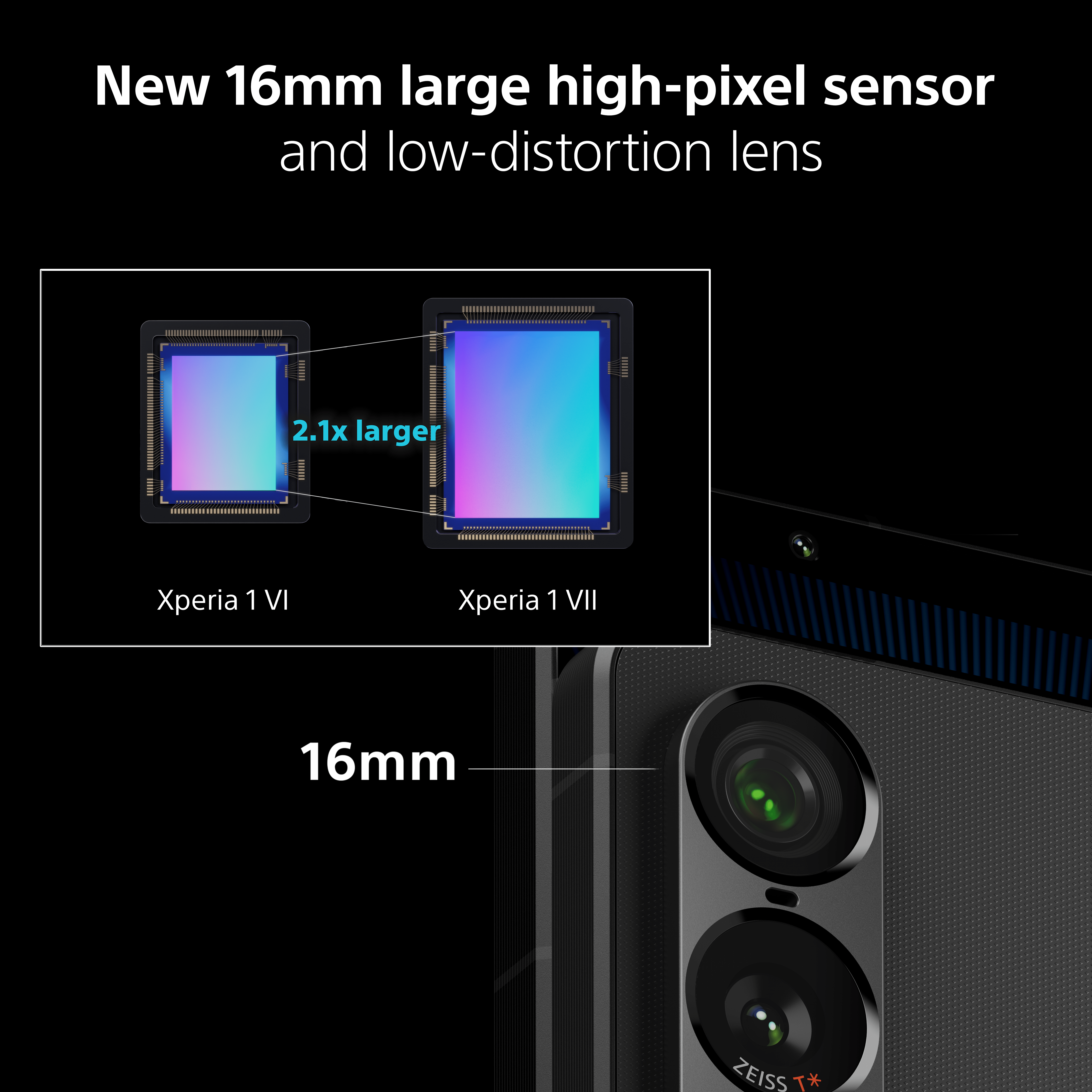 Sony представила Xperia 1 VII: смартфон зі звуком рівня Walkman і камерою як в Alpha