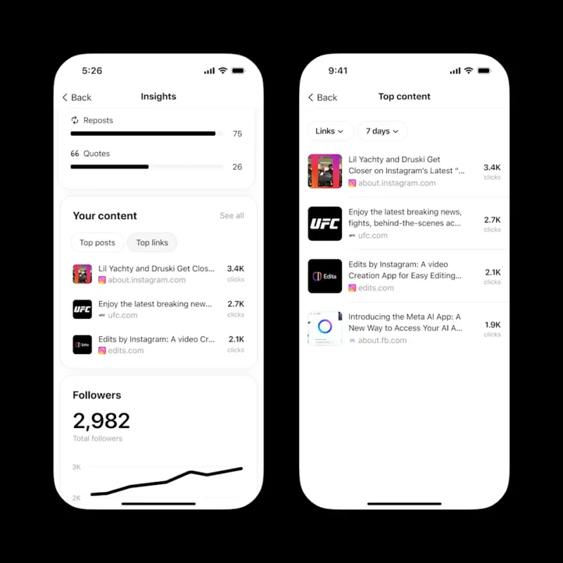 Threads робить посилання помітнішими, щоб допомогти розширити охоплення