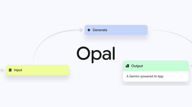 Google тестує застосунок Opal: ШІ для вайб-кодингу мінідодатків