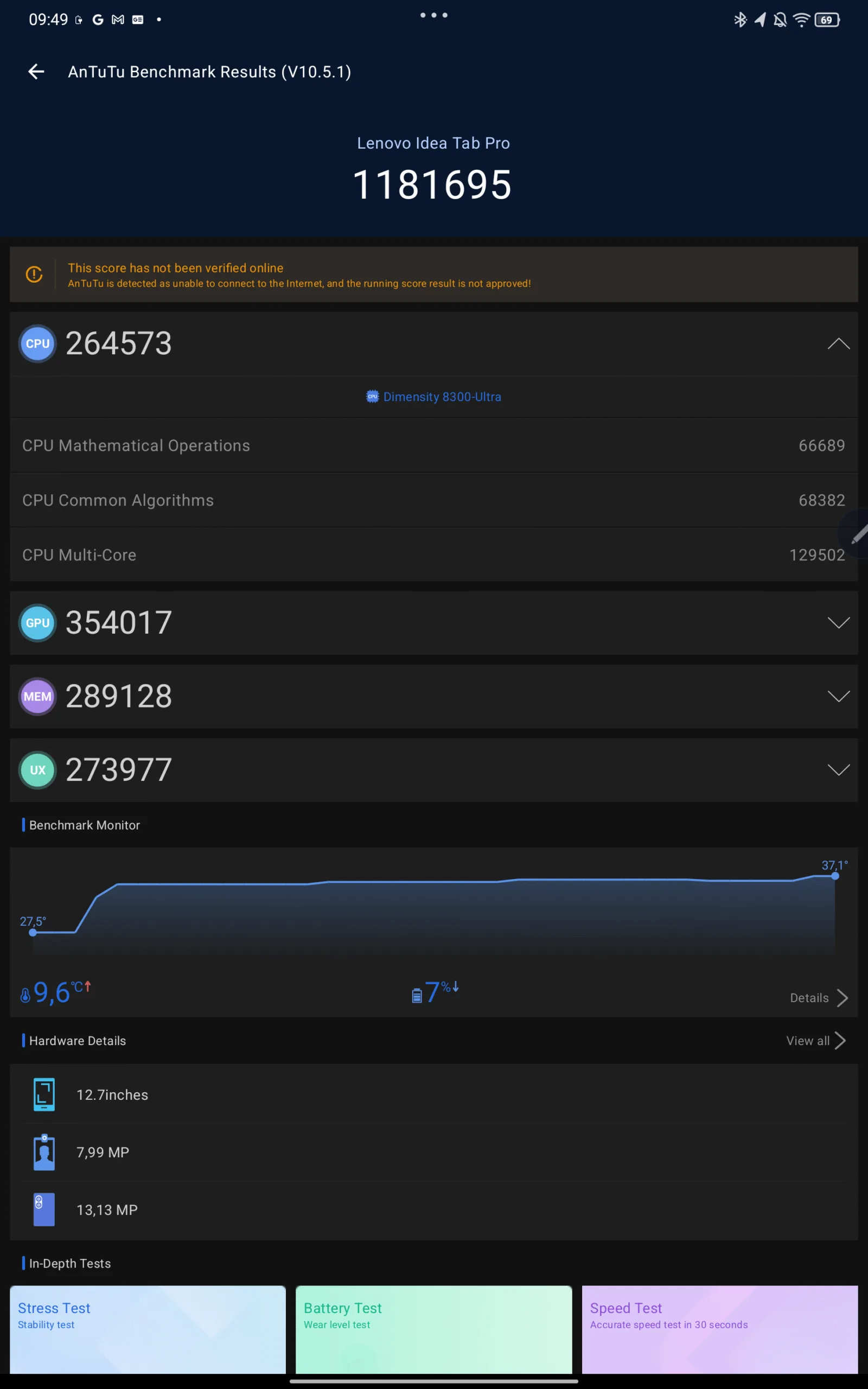 Продуктивність Lenovo Idea Tab Pro 8/256 у бенчмарках AnTuTu Benchmark