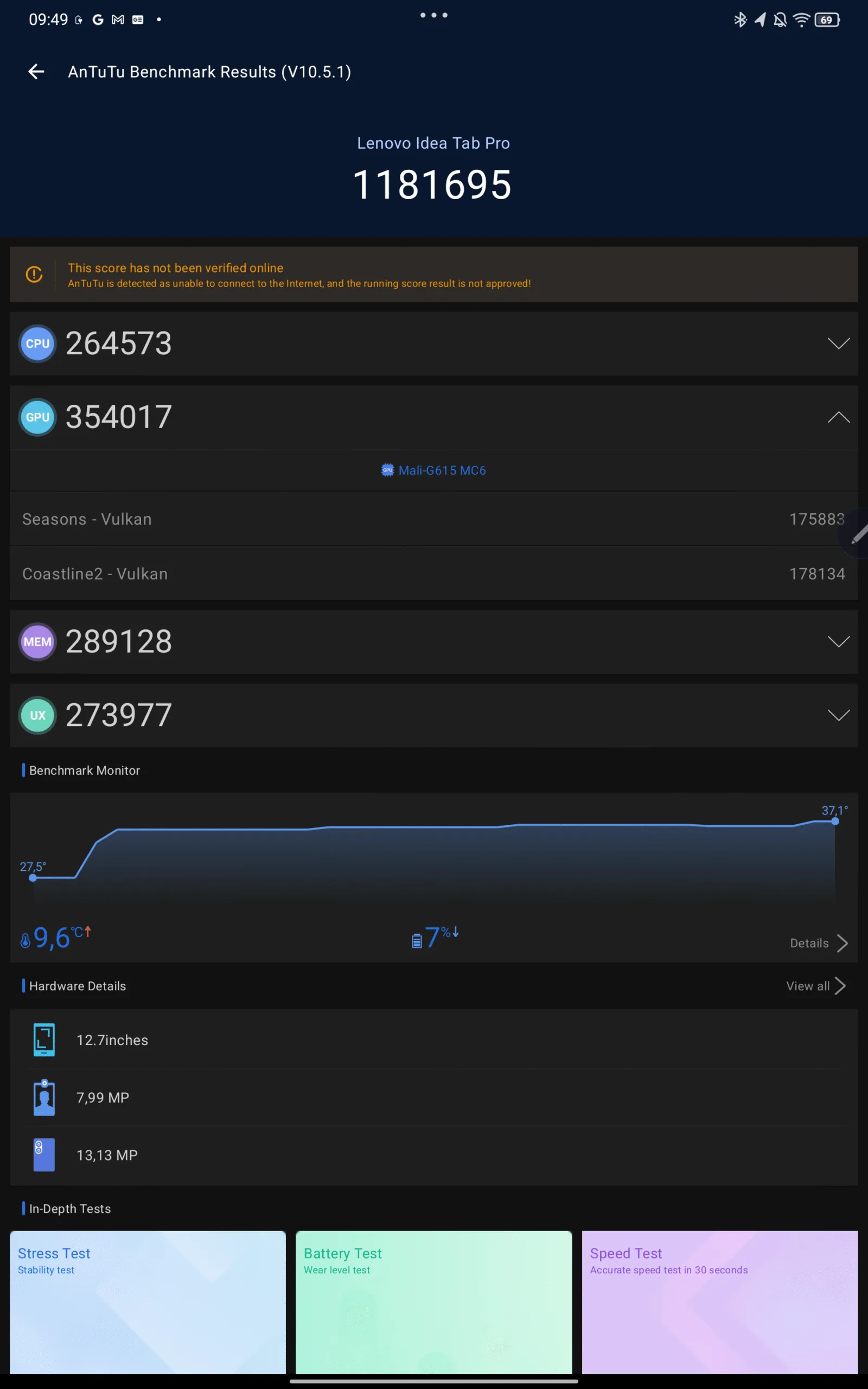 Продуктивність Lenovo Idea Tab Pro 8/256 у бенчмарках AnTuTu Benchmark