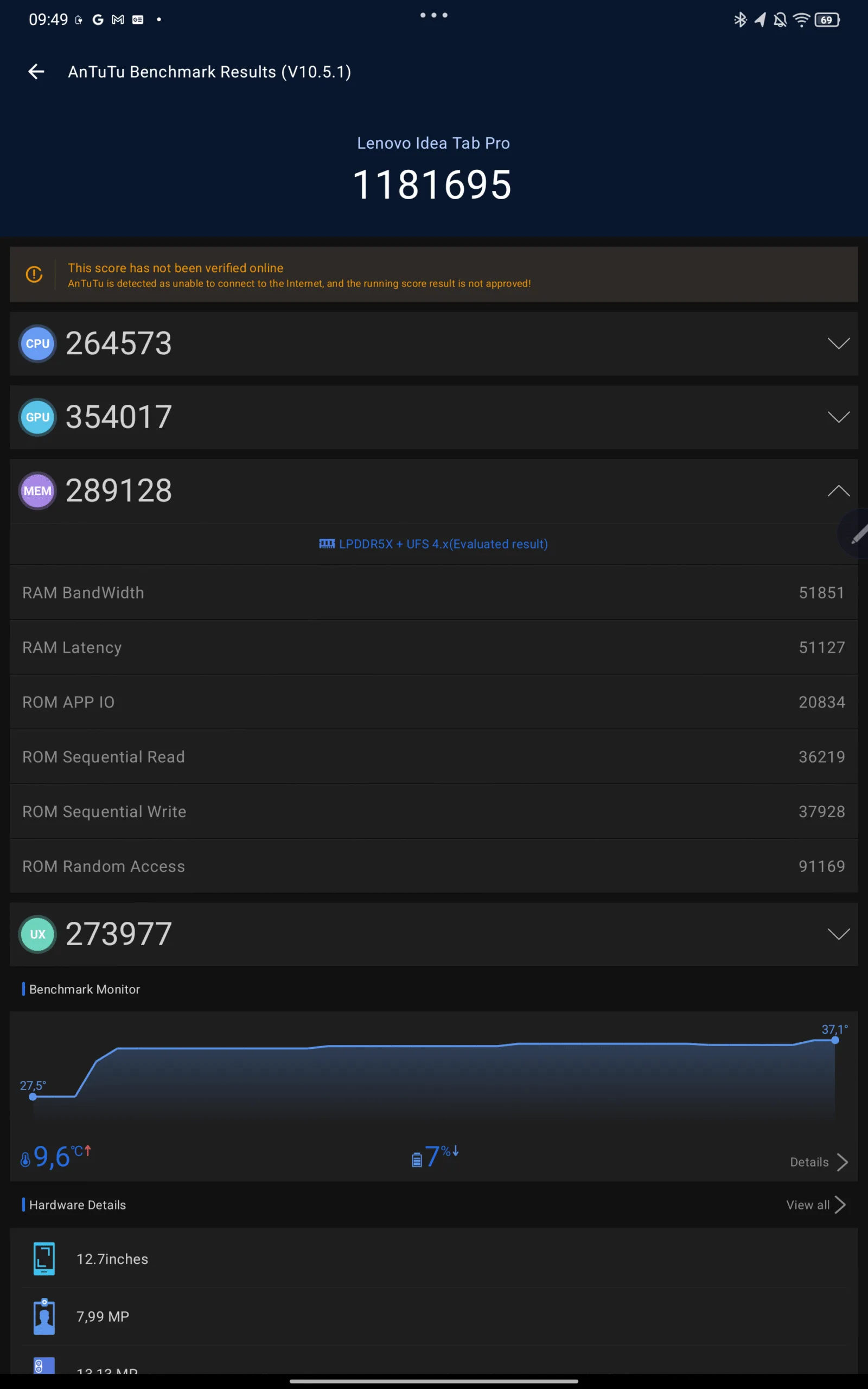 Продуктивність Lenovo Idea Tab Pro 8/256 у бенчмарках AnTuTu Benchmark