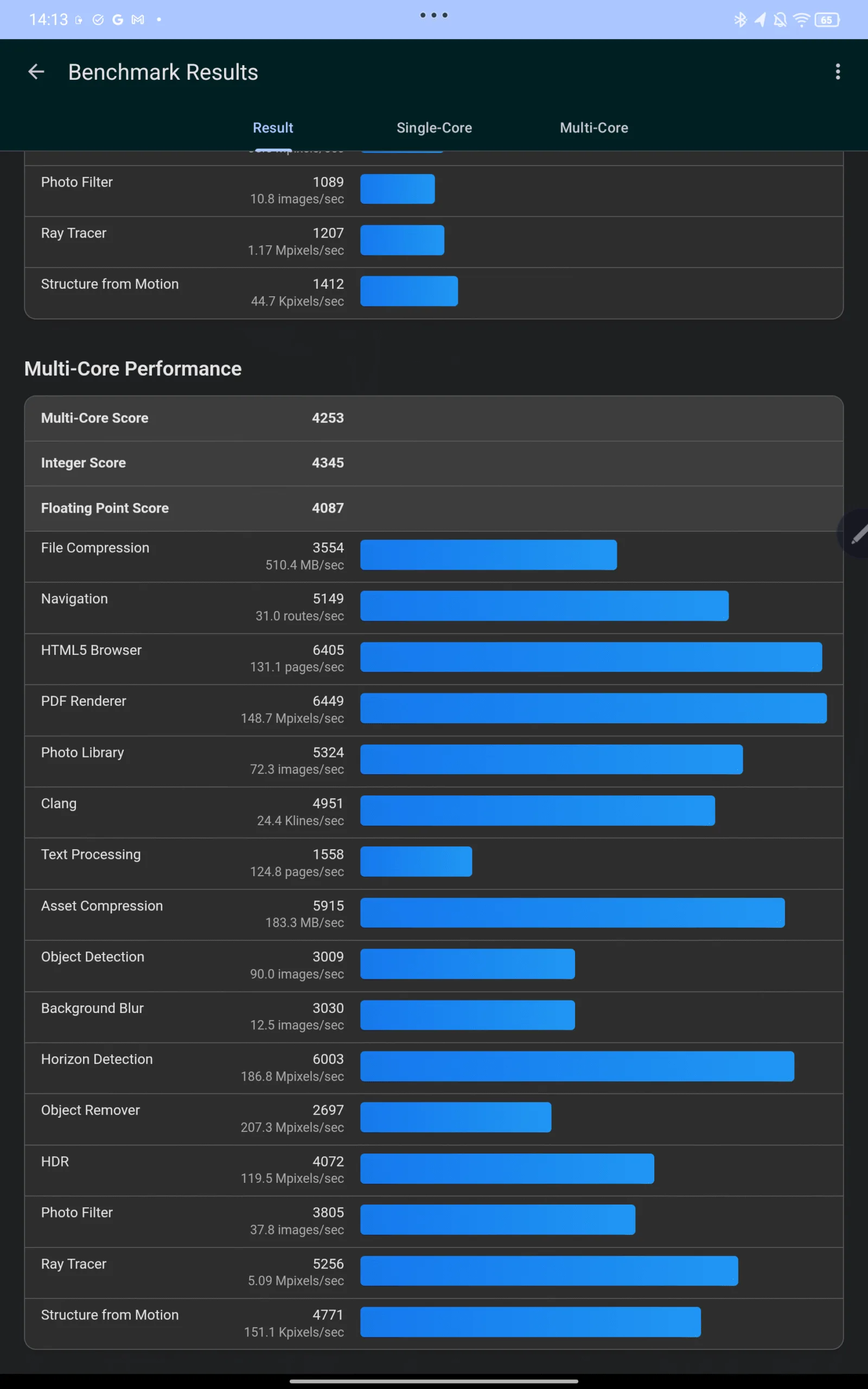 Продуктивність Lenovo Idea Tab Pro 8/256 у бенчмарках Geekbench 6