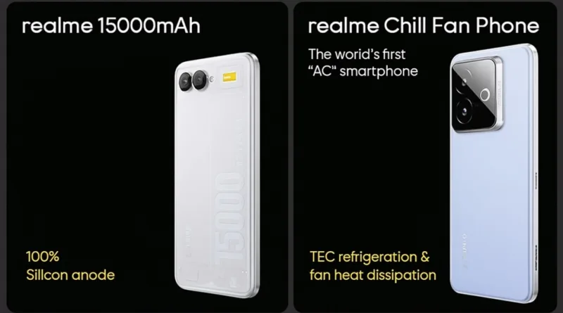Realme представила концепти смартфонів з батареєю 15000 мАг та потрійним охолодженням