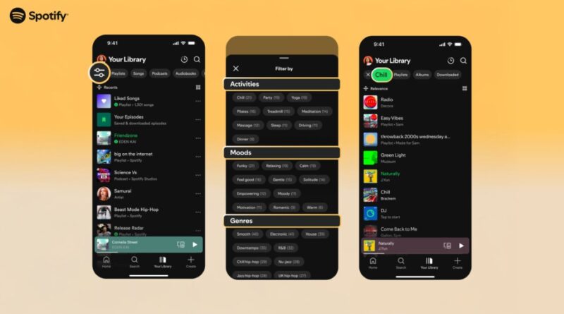 Spotify запустив "розумні фільтри" для персоналізації контенту за настроєм та жанрами