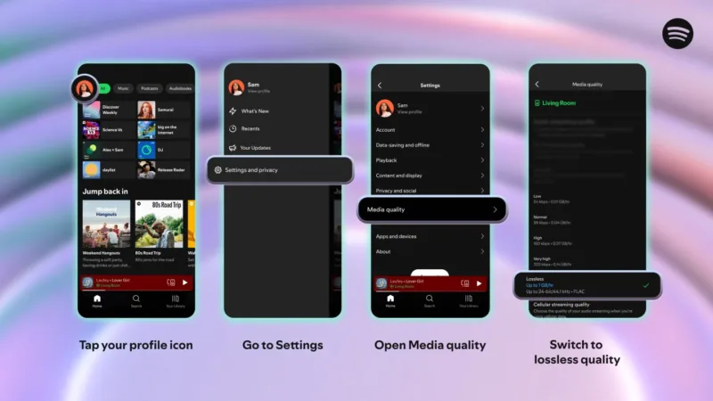 Spotify нарешті додає аудіо без втрат: Lossless-формат тепер доступний для платних користувачів