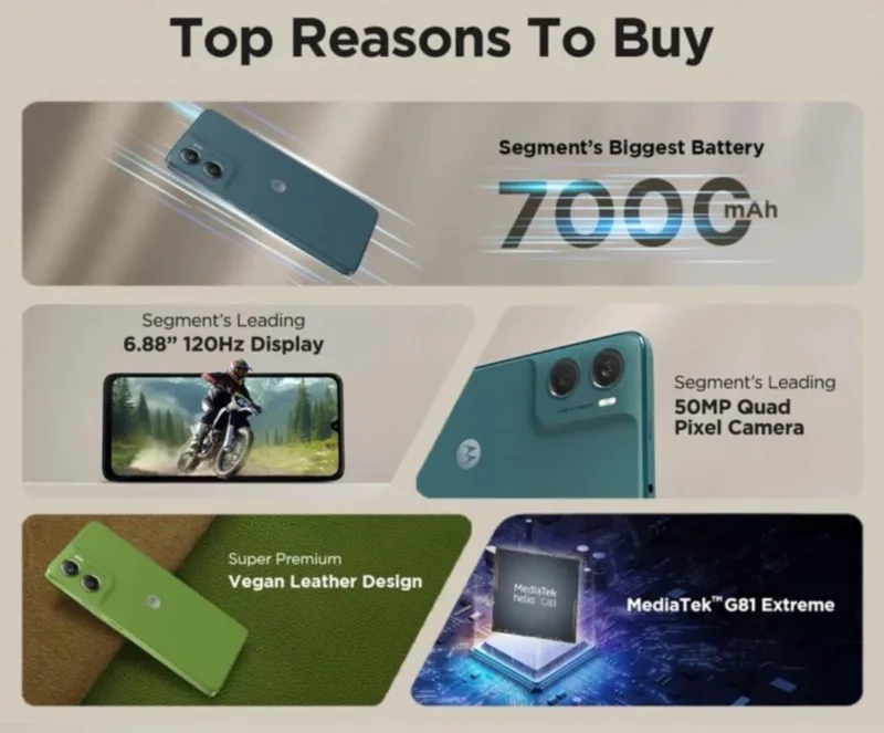 Motorola представила Moto G06 Power: бюджетний смартфон з батареєю на 7000 мА·год