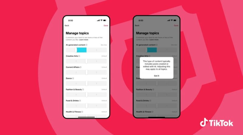 TikTok дозволяє користувачам самостійно контролювати кількість ШІ-контенту у стрічці