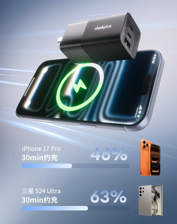 Lenovo випускає ThinkPlus 100W GaN: кишенькова зарядка для ноутбуків з двома портами USB-C