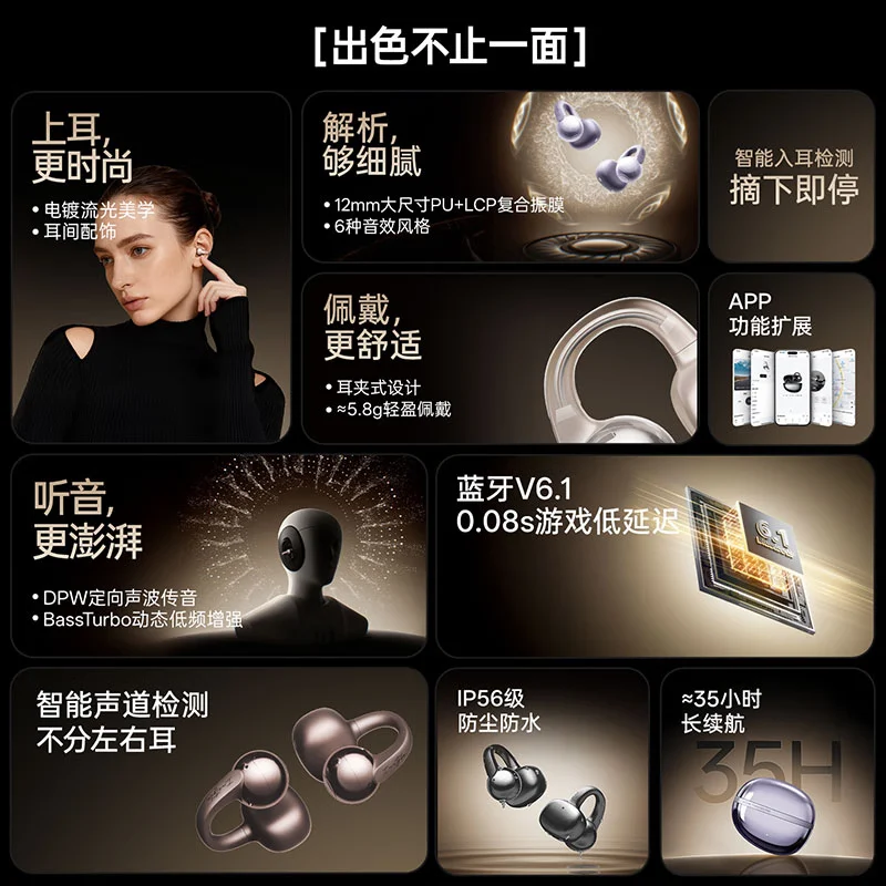 Edifier представила TWS-навушники Auro Clip: кліпси з ШІ-перекладачем та функцією "виштовхування" води