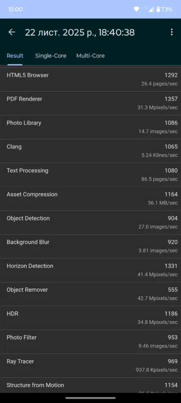 Огляд Motorola G86 5G – Продуктивність у бенчмарках – Geekbench 6