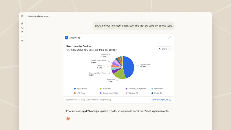 Anthropic запускає інтерактивні застосунки для Claude: інтеграція зі Slack, Figma та іншими інструментами