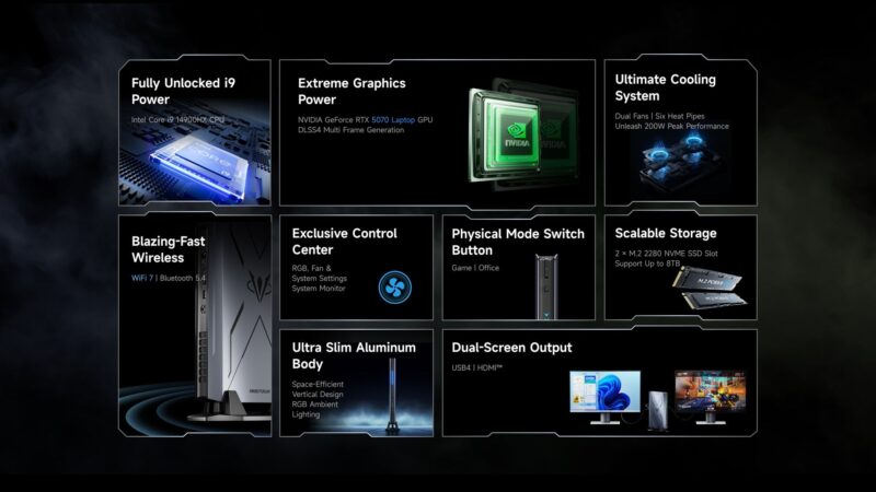 Minisforum випустила ігровий міні-ПК AtomMan G7 Pro з RTX 5070