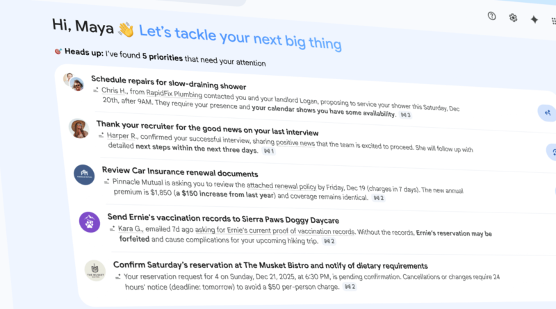 Gmail отримав AI Inbox, пошук з ШІ та функцію коректури