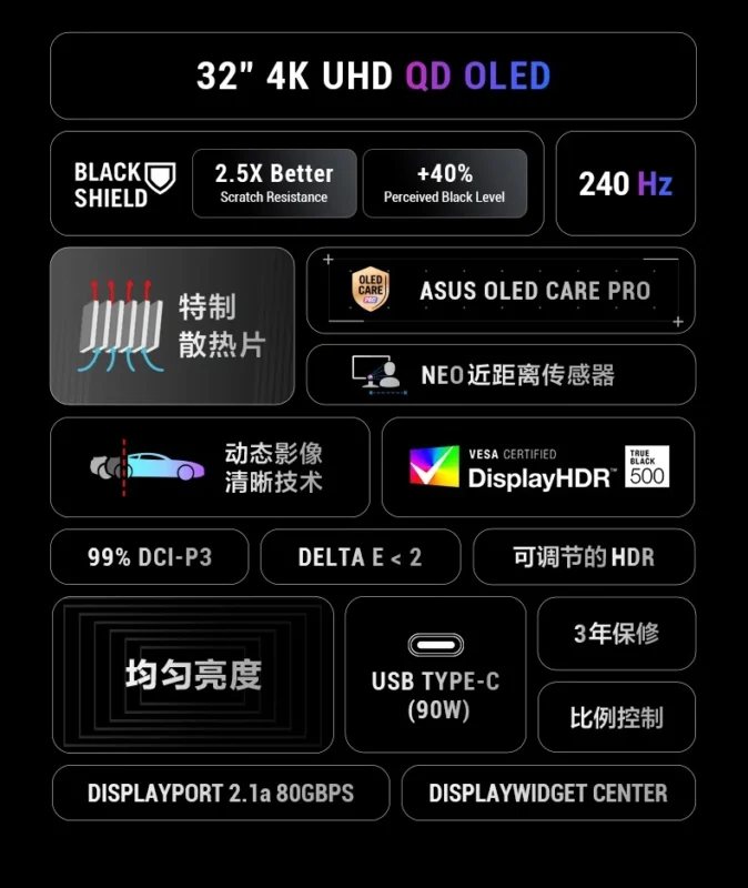 Asus представила ROG Swift OLED PG32UCDM Gen3 із технологією Black Shield Film