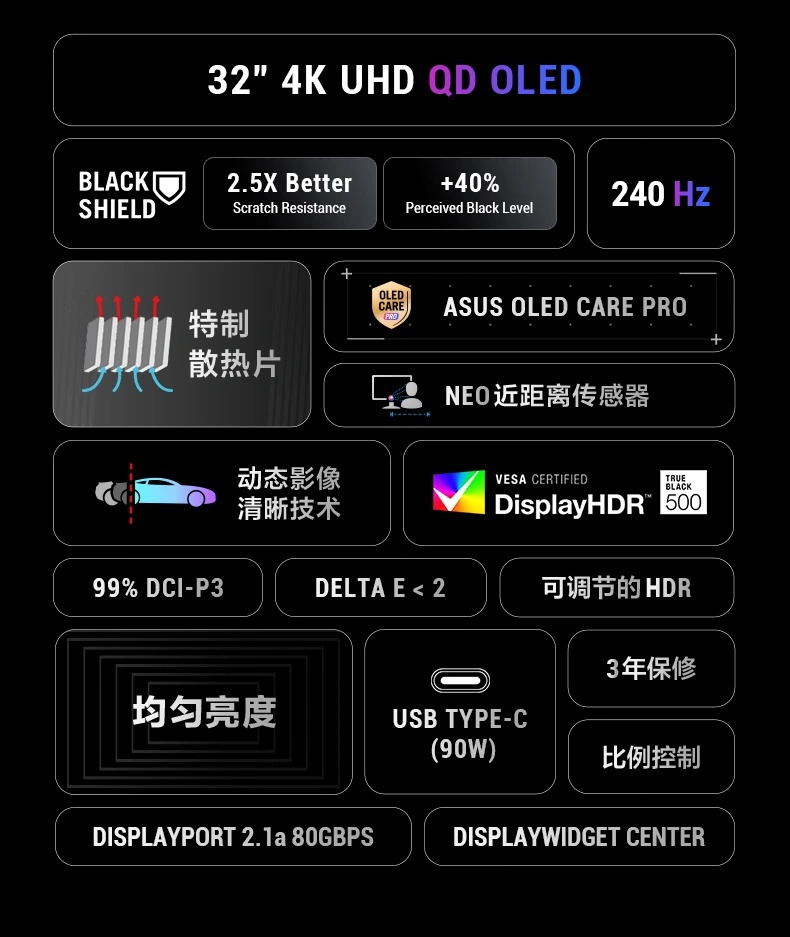 Asus представила ROG Swift OLED PG32UCDM Gen3 із технологією Black Shield Film