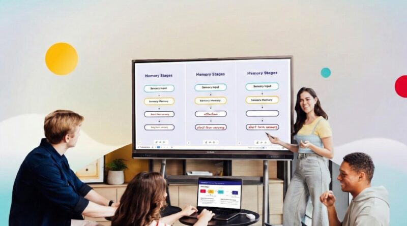 ViewSonic третій рік поспіль утримує світове лідерство на ринку інтерактивних дисплеїв