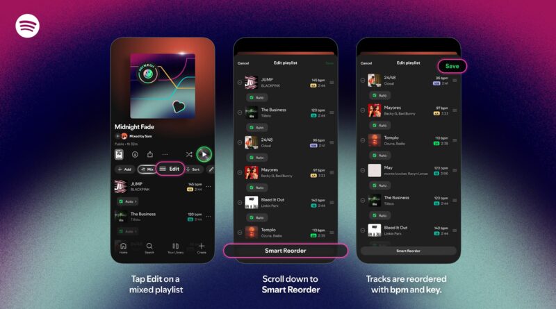 Spotify запустив Smart Reorder: автоматичне сортування плейлистів за BPM та тональністю