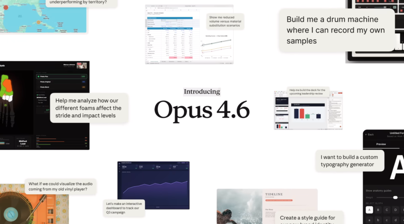 Anthropic випустила Opus 4.6 із функцією «команд агентів» та контекстом на 1 млн токенів