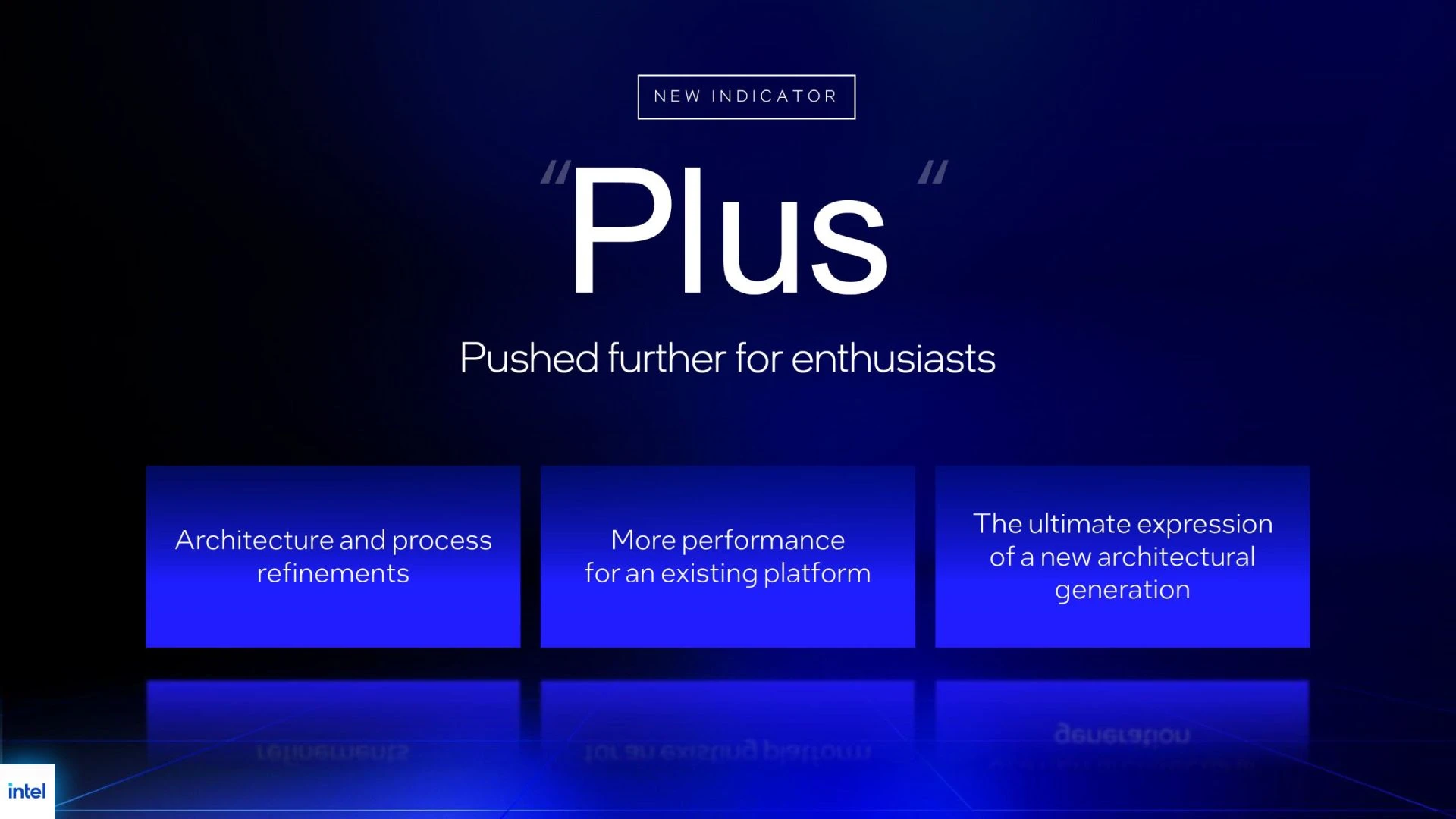 Arrow Lake Refresh: Intel випускає Core Ultra 200S Plus із 15% приростом швидкості