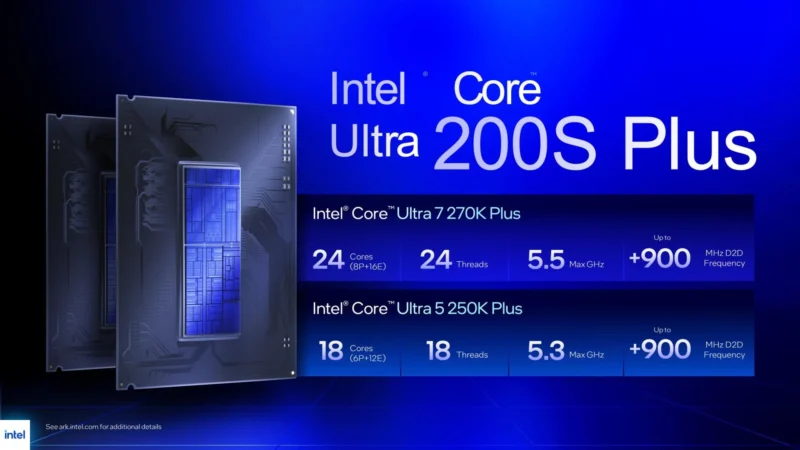 Arrow Lake Refresh: Intel випускає Core Ultra 200S Plus із 15% приростом швидкості