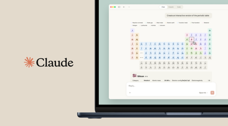 Claude навчився створювати графіки та діаграми в реальному часі