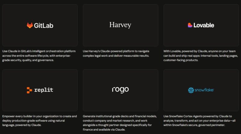 Anthropic запускає Claude Marketplace для корпоративних ШІ-інструментів