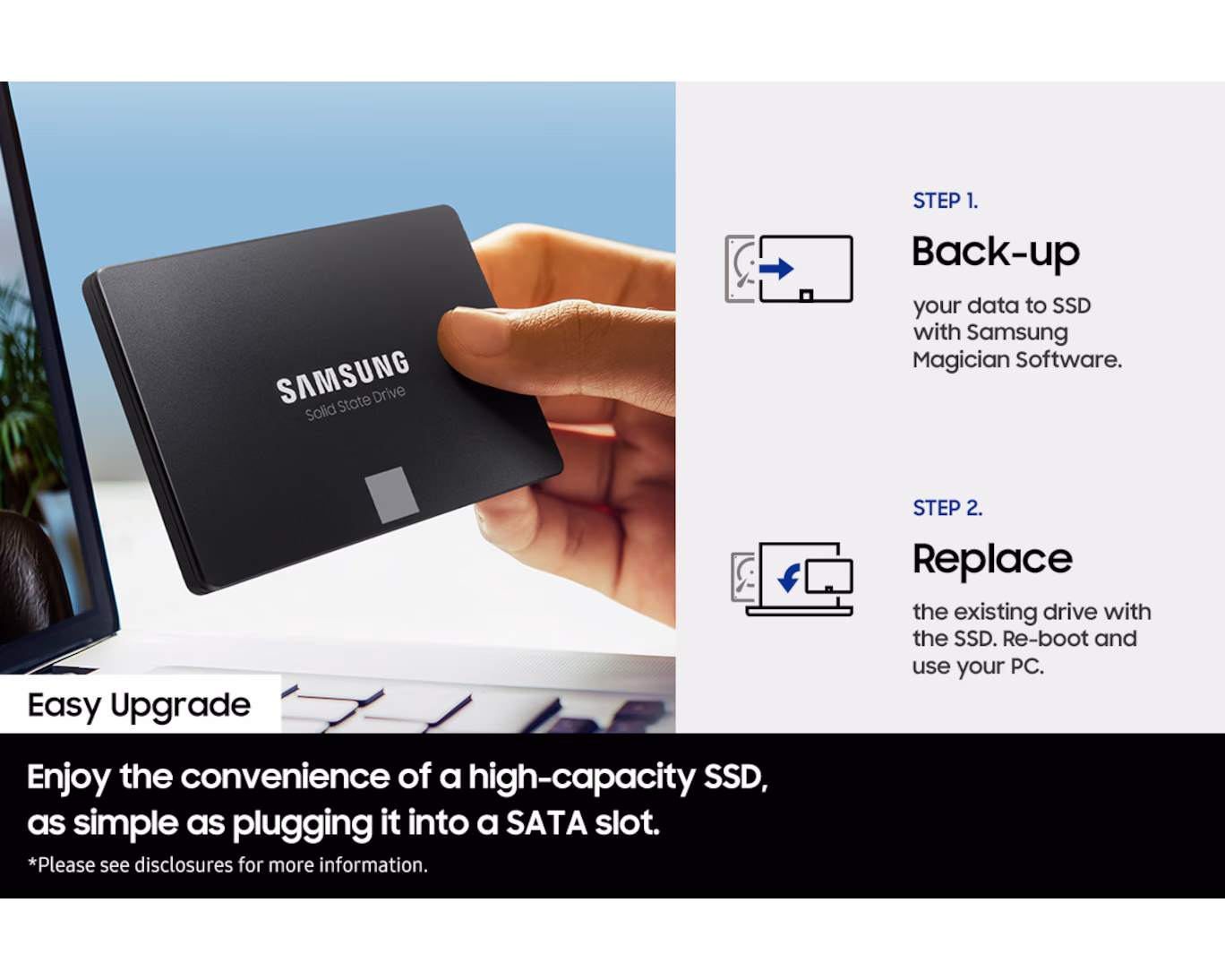 Samsung випустила SSD 870 EVO на 8 ТБ: характеристики та ціна