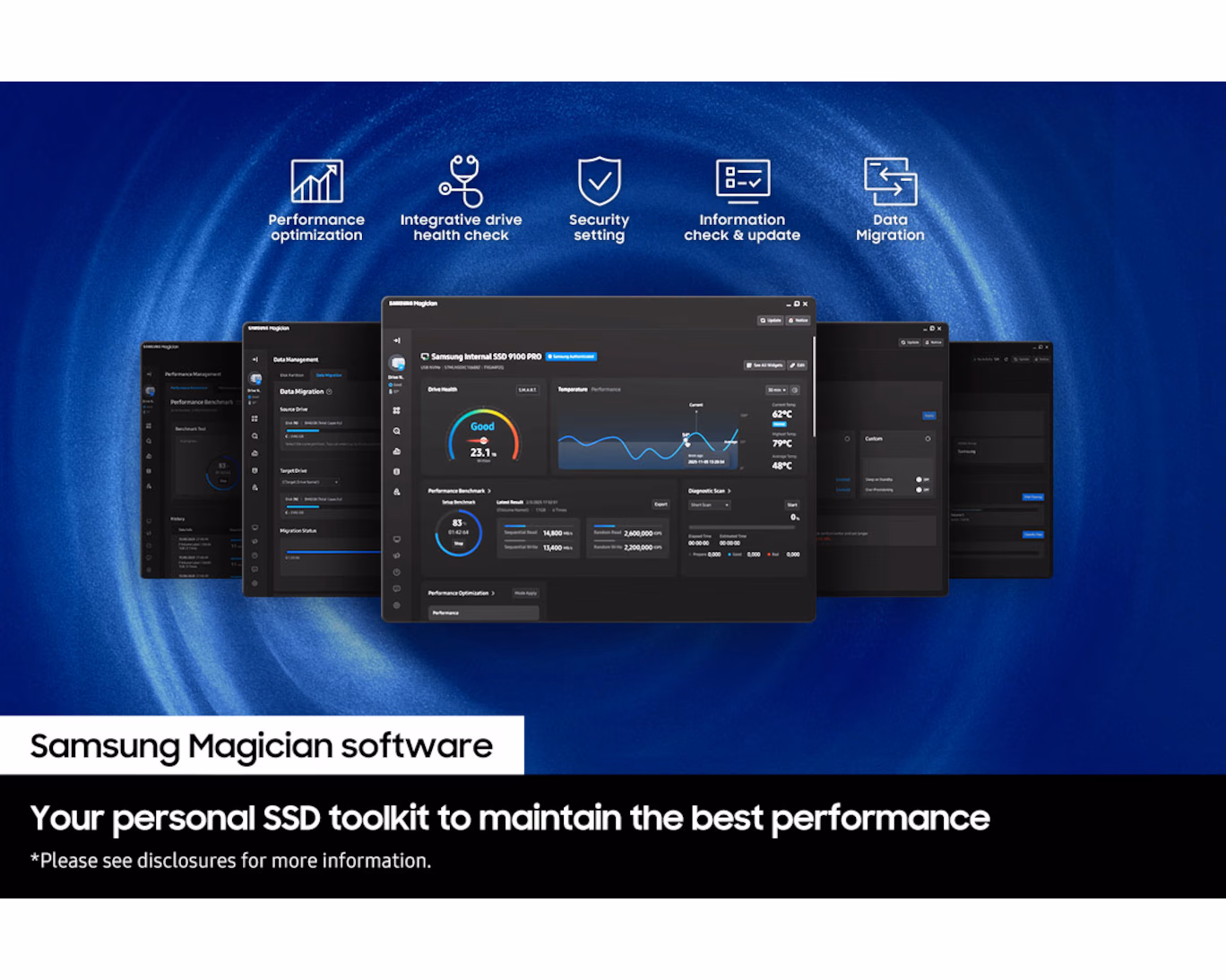 Samsung випустила SSD 870 EVO на 8 ТБ: характеристики та ціна