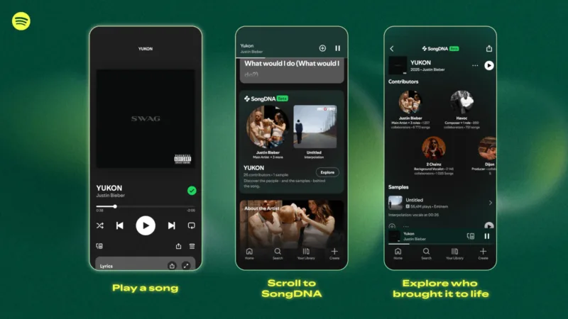 Spotify впроваджує SongDNA — нову функцію для аналізу треків