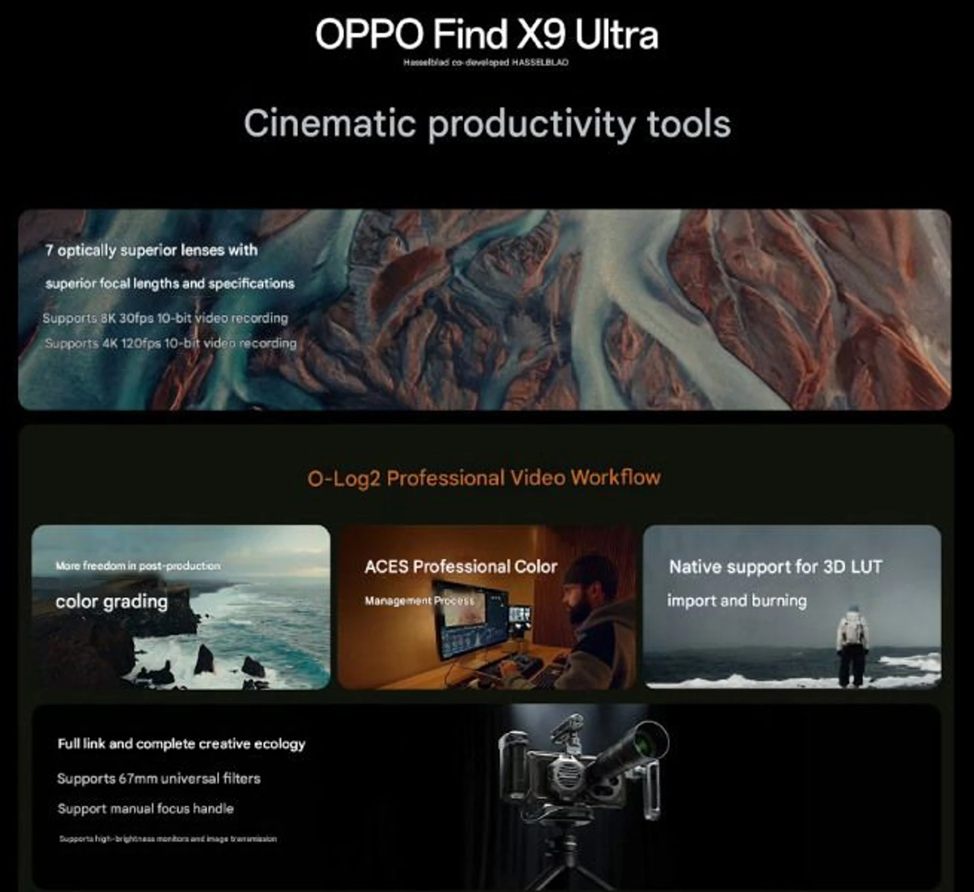 Oppo представила Find X9 Ultra: флагман з 200 МП камерою і 10x зумом