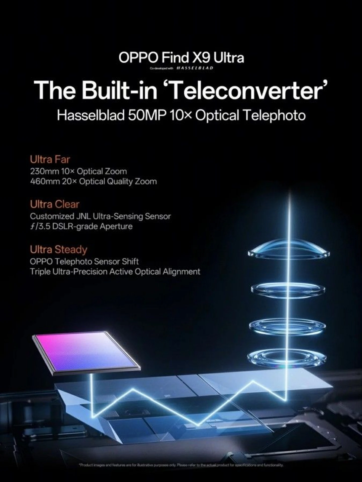 Oppo представила Find X9 Ultra: флагман з 200 МП камерою і 10x зумом