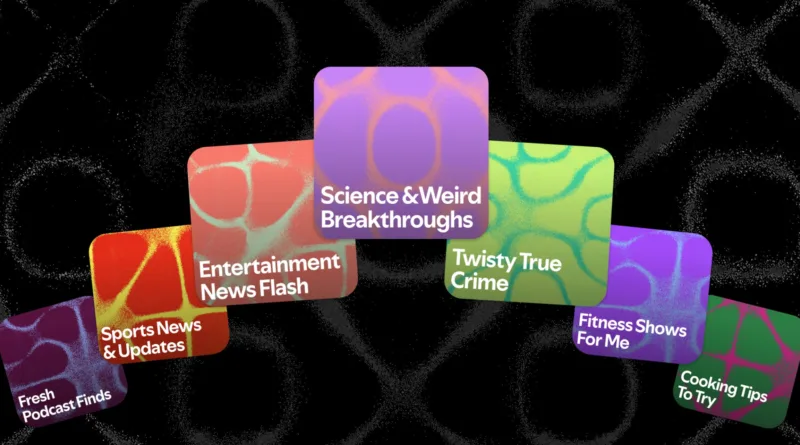 Spotify запустив ШІ-плейлисти для подкастів: як це працює